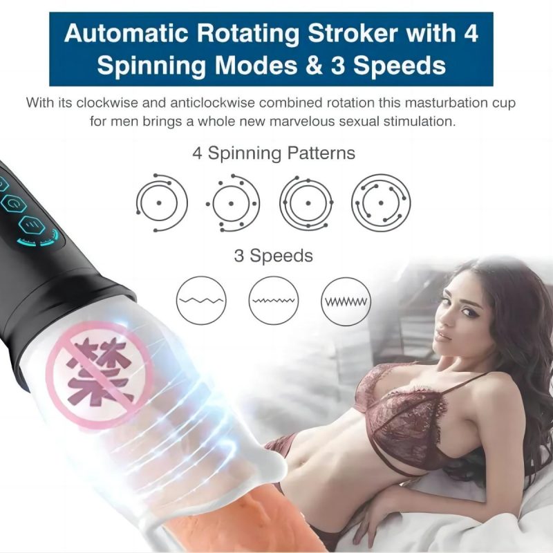 The Male Rose Gawk 3000 Rotating & Vibration Male Masturbator Stroker - Image 8